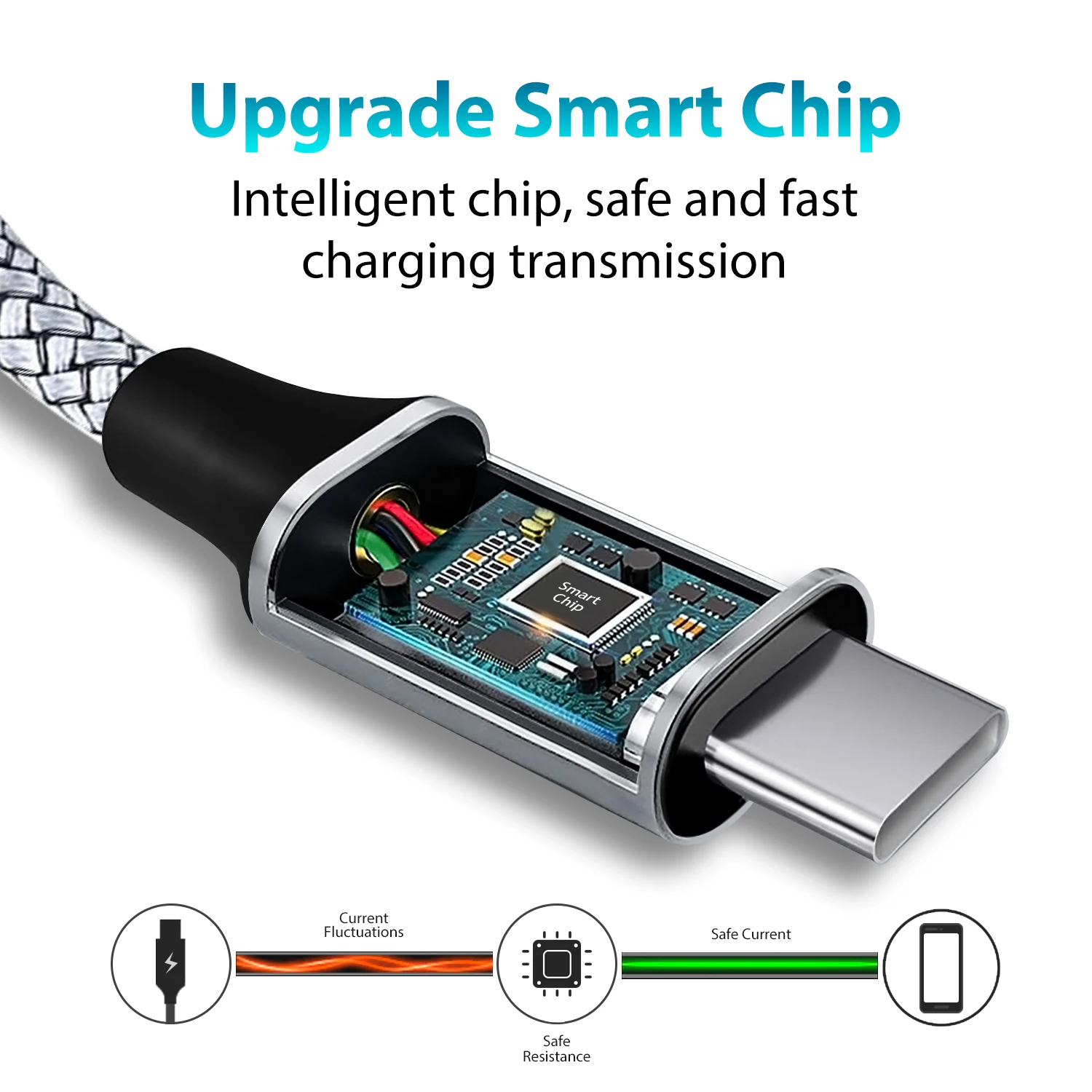 60W 1m/2m/3m/5m Dual-head Type-C Fast Charging Data Cable Mobile Phone Accessories Data Transmission for Samsung Huawei Millet
