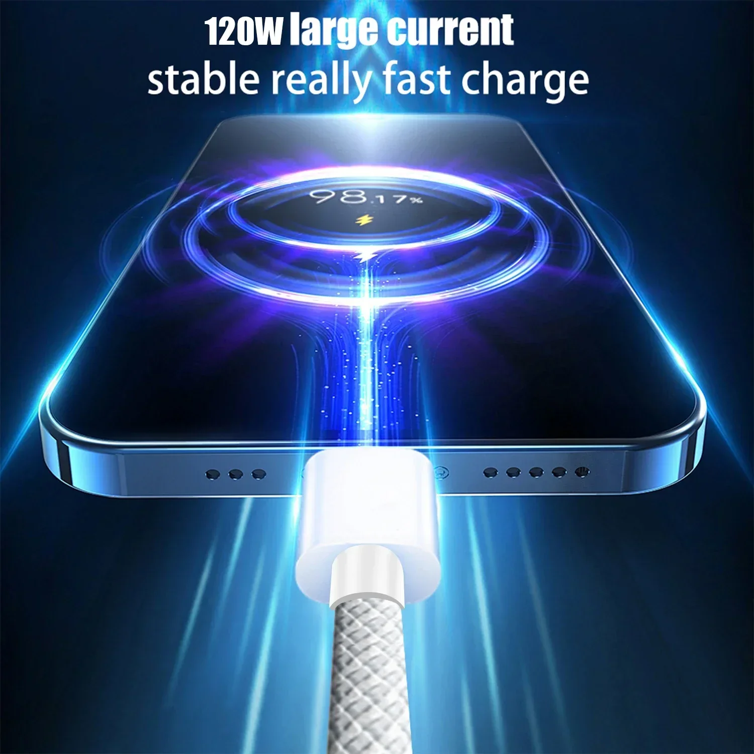 1-3Pcs Type C Cable for iPhone 15 16 17 18 Pro Max for iPad USB C To Type-C Charger Cord PD Quick Charging High-speed Data Line