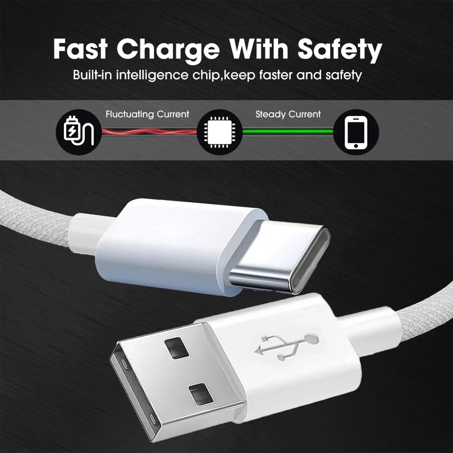 1-3Pcs Type C Cable for iPhone 15 16 17 18 Pro Max for iPad USB C To Type-C Charger Cord PD Quick Charging High-speed Data Line