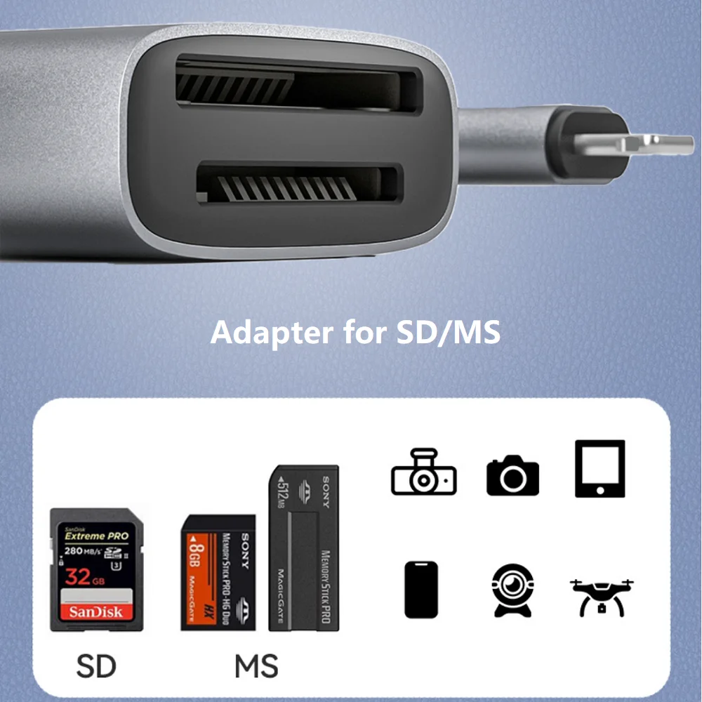 USB C Memory Stick Pro Duo Adapter for iPhone MS/SD Card Reader for Lightning Type-c Device SD Card Adapter Supports SD/SDHC/MS