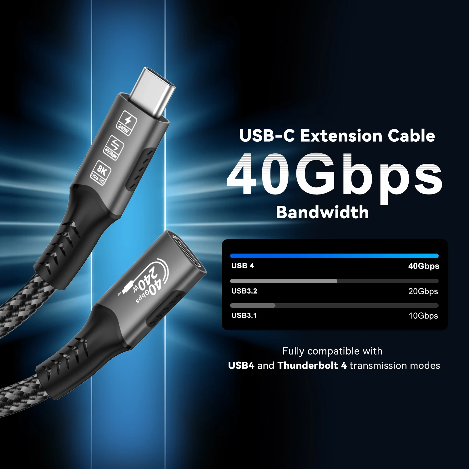 8K USB C 4 Extension Cable Fast Charging Cable Extender Male to Female Type C UHD Video 40Gbps 240W PD3.1 with Thunderbolt 4/3