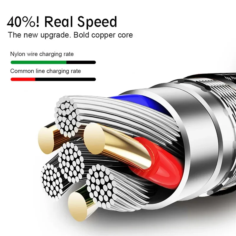 2.4A Micro USB Fast Charger Cable Nylon Braided Data Sync Cord 0.5M 1M 2M 3M Lengths for Samsung Huawei Xiaomi