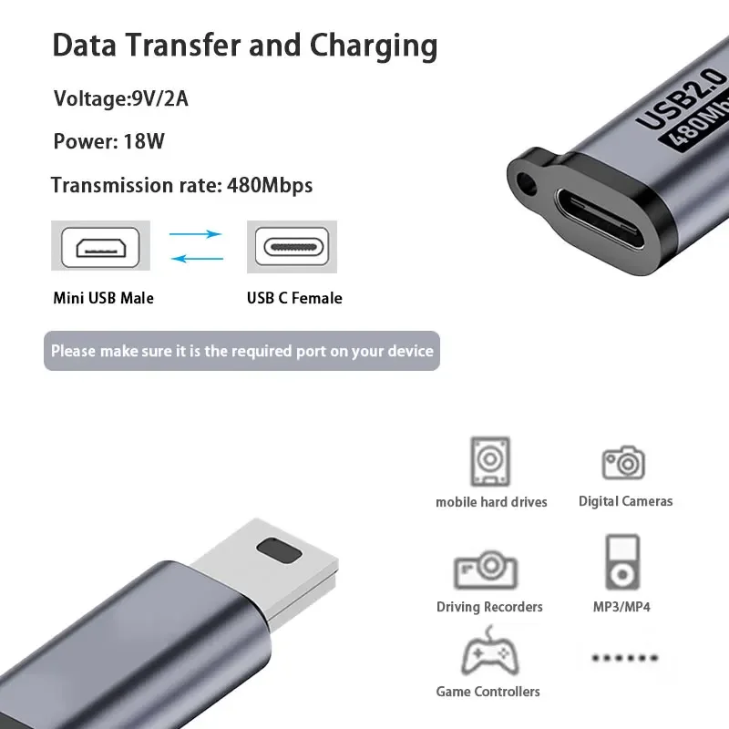 2PCS USB C Female to Mini USB 2.0 Male Adapter 480Mbps Data Transfer Charging Converter Connector for Digital Camera MP3 Player