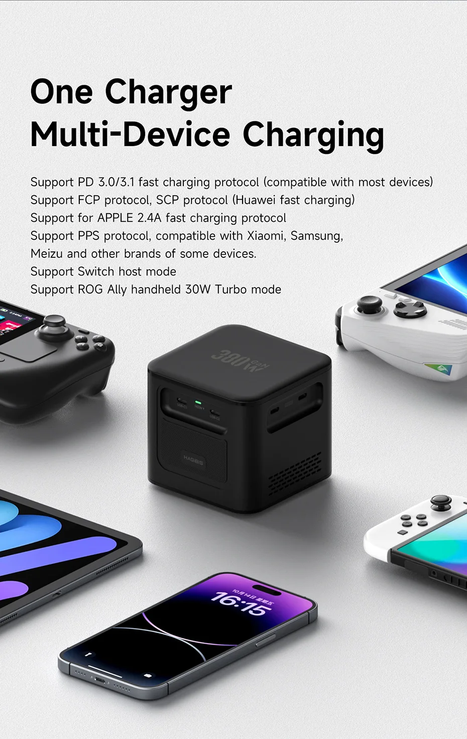 Hagibis 380W USB C Charger 8-Ports GaN Type C Charging Station PD 3.1 Dual 140W Fast Charger for MacBook iPhone Dell XPS Samsung