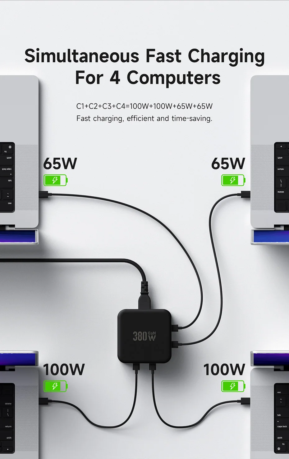 Hagibis 380W USB C Charger 8-Ports GaN Type C Charging Station PD 3.1 Dual 140W Fast Charger for MacBook iPhone Dell XPS Samsung
