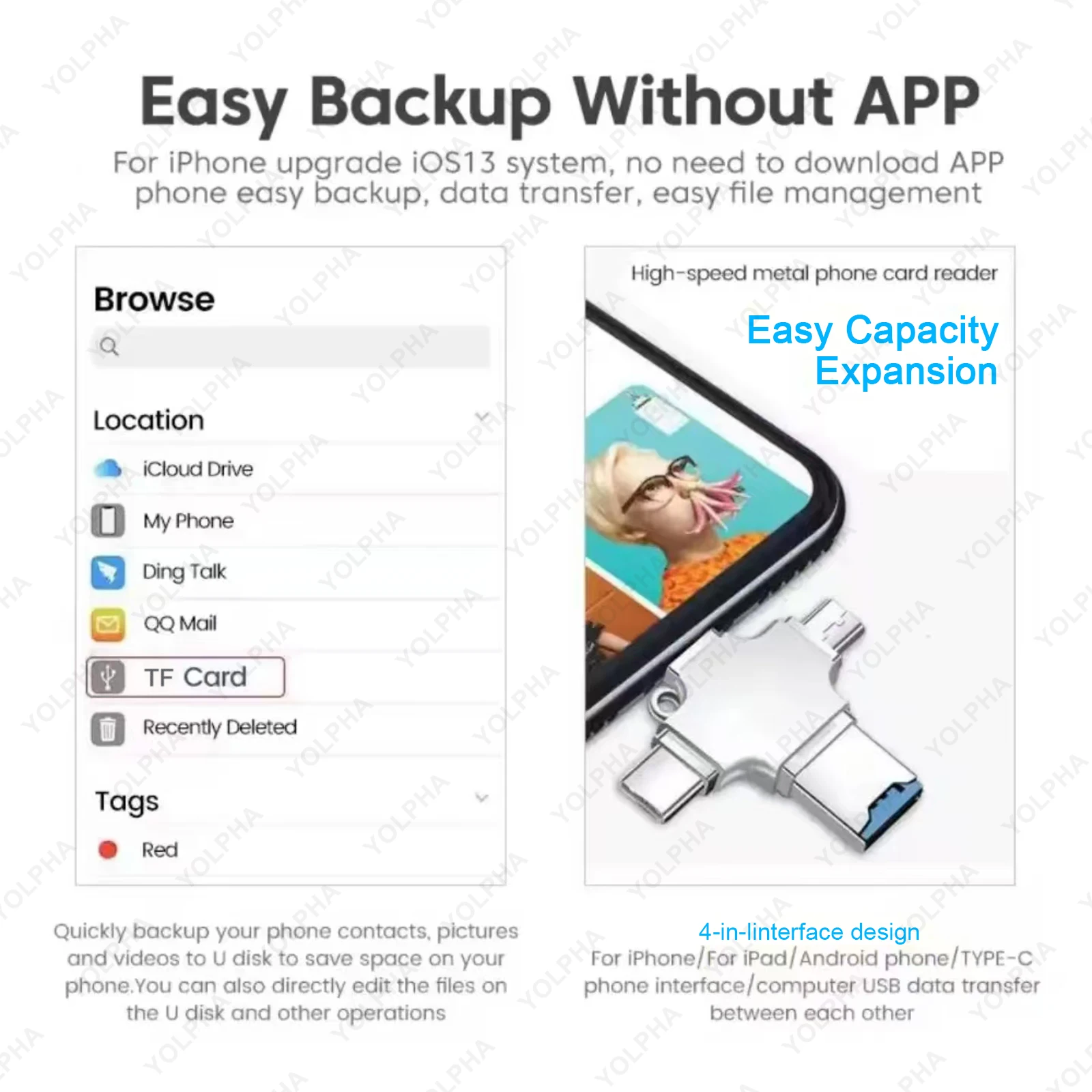 4IN1 Memory Card Reader for iPhone Laptop PC Type-C OTG Adapter for iOS USB A Micro SD Card Reader for Samsung Huawei Xiaomi LG
