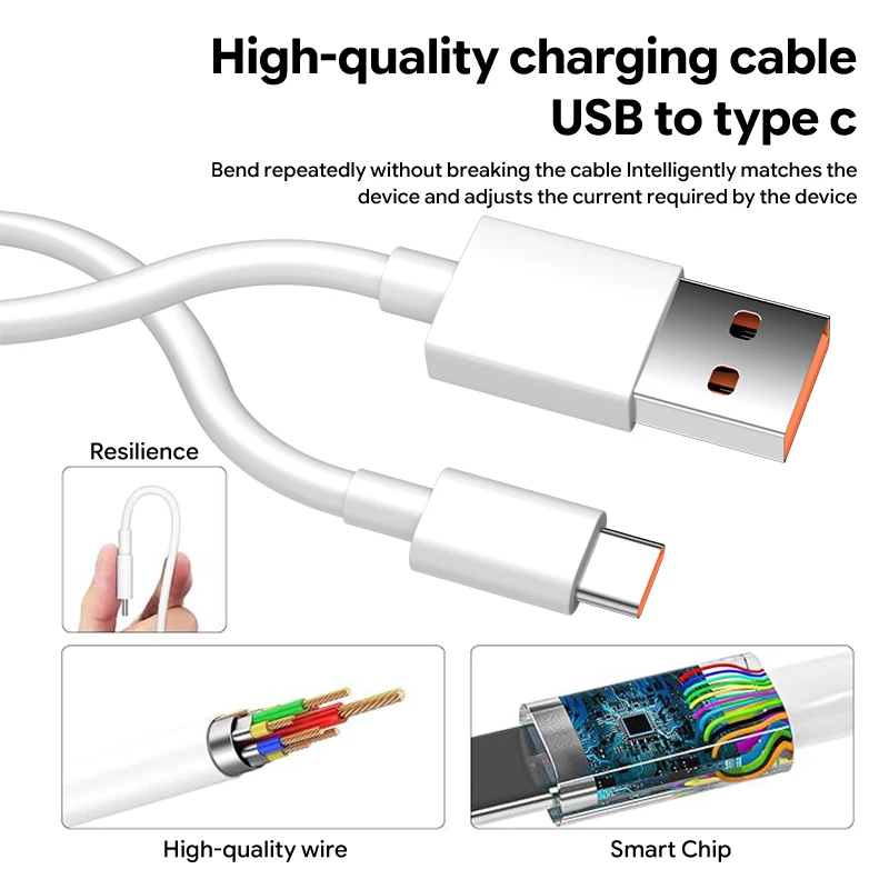 Xiaomi 90W Charger Original Hypercharge Combo Fast Charging Cable Type C for Xiaomi 15T Pro 15 17 Ultra 14 13 Ultra POCO X7 Pro