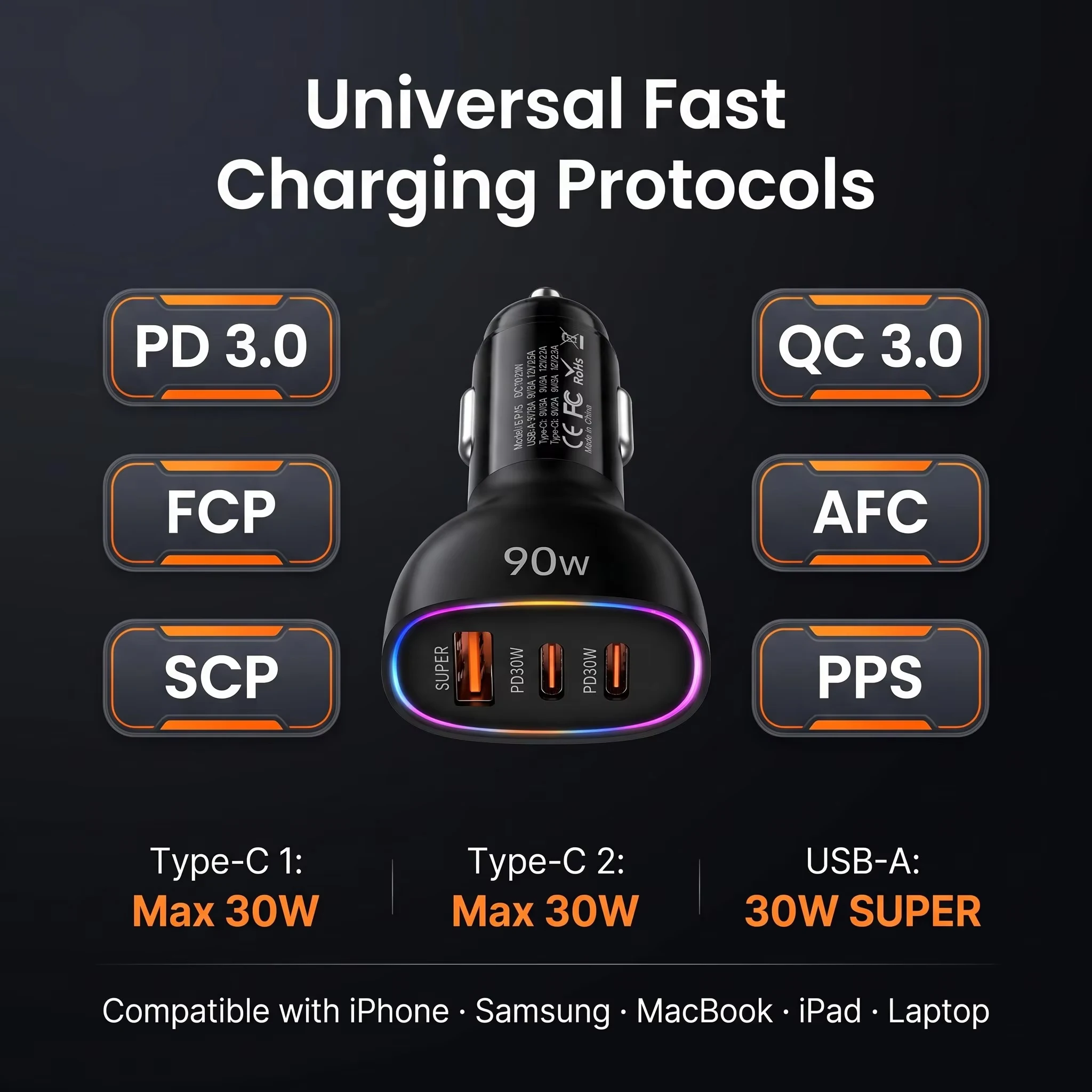 90W USB C Car Charger Multi Port Dual PD 30W Super Fast Charging Adapter for iPhone 17 16 15 Macbook Samsung Android Phone