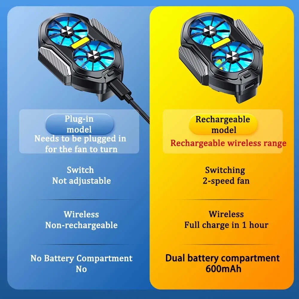 2024 New FS01 Phone Cooler 600mAh Dual Fan Rechargeable Radiator Game Cooling Back Clip Wireless Mute for Smartphones Universal