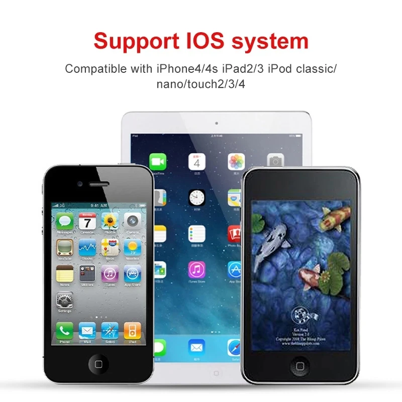 NNBILI Snel Opladen USB-oplaadkabel Voor for iPhone 4 4s 3GS 3G iPad 1 2 3 iPod Nano Touch 30Pin Data Cord LangeLijn