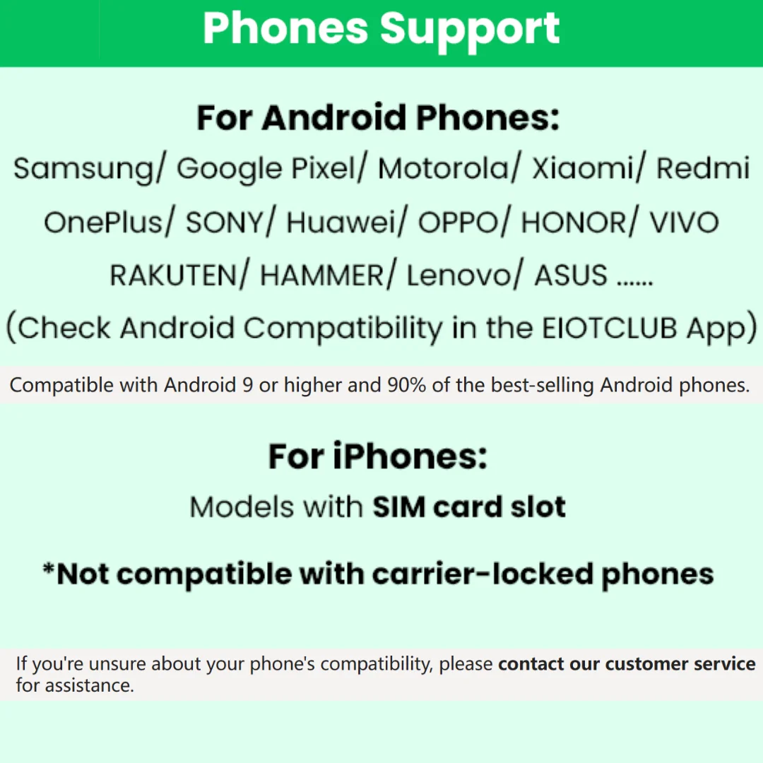 EIOTCLUB ESIM Card – Unlimited ESIM Downloads, Preset 1.1GB Data, Nine Slots Ideal for Travel and Business for Android Phones