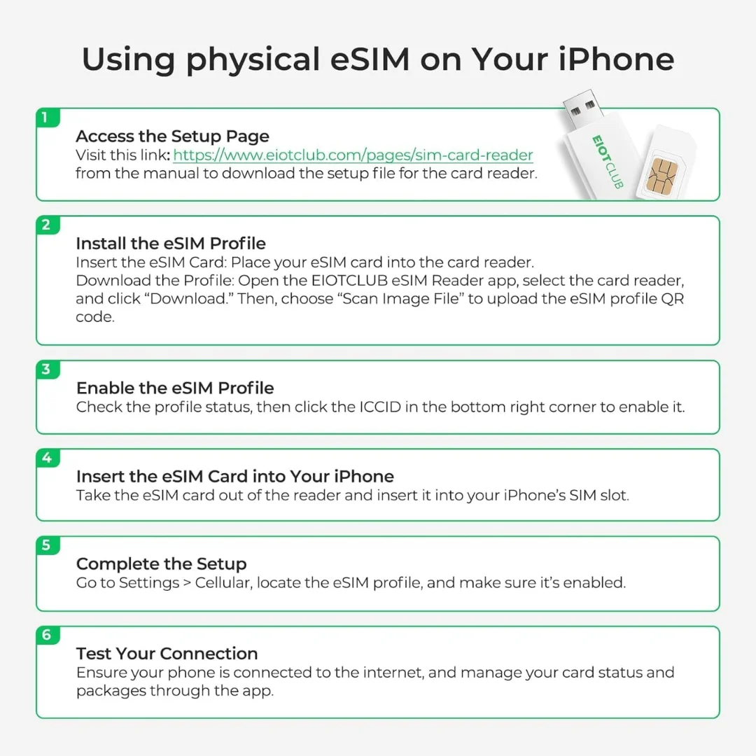 EIOTCLUB ESIM Card – Unlimited ESIM Downloads, Preset 1.1GB Data, Nine Slots Ideal for Travel and Business for Android Phones