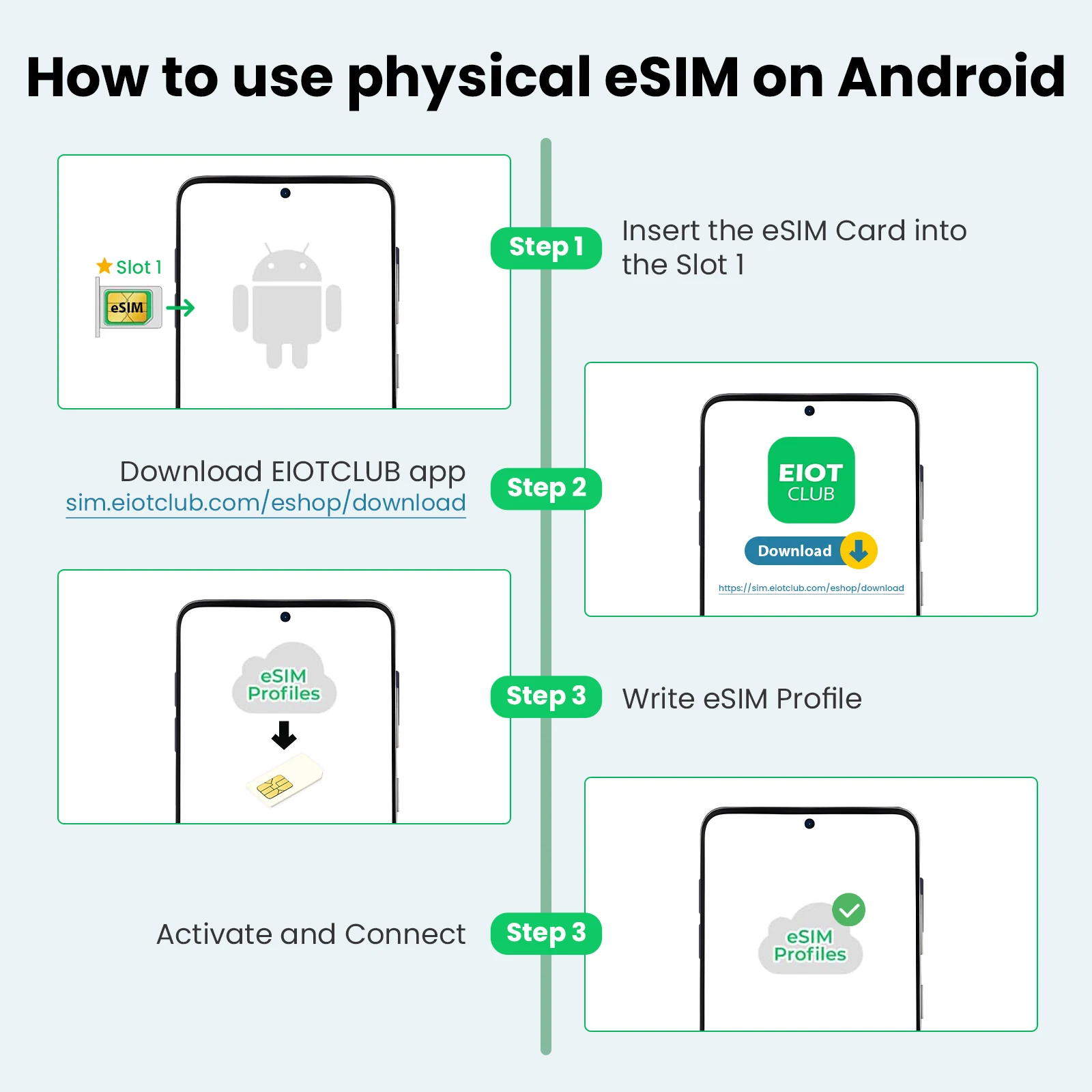 EIOTCLUB ESIM Card – Unlimited ESIM Downloads, Preset 1.1GB Data, Nine Slots Ideal for Travel and Business for Android Phones