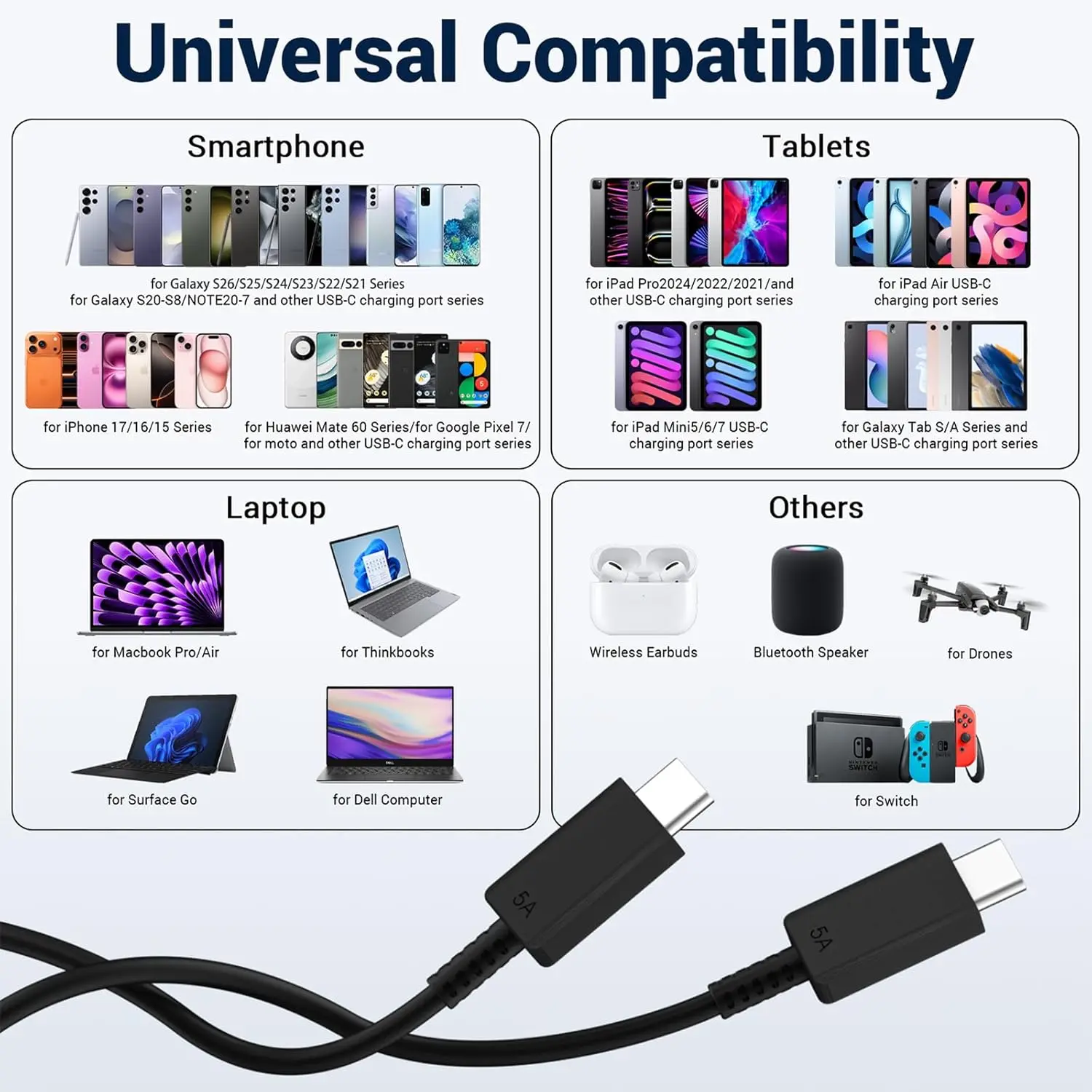 5A 45W PD USB-C Super Fast Charging Type-C Cable For Samsung S21 S22 FE S23 S24 Plus S25 Ultra A14 A15 A33 A34 A53 A54 A55 A71