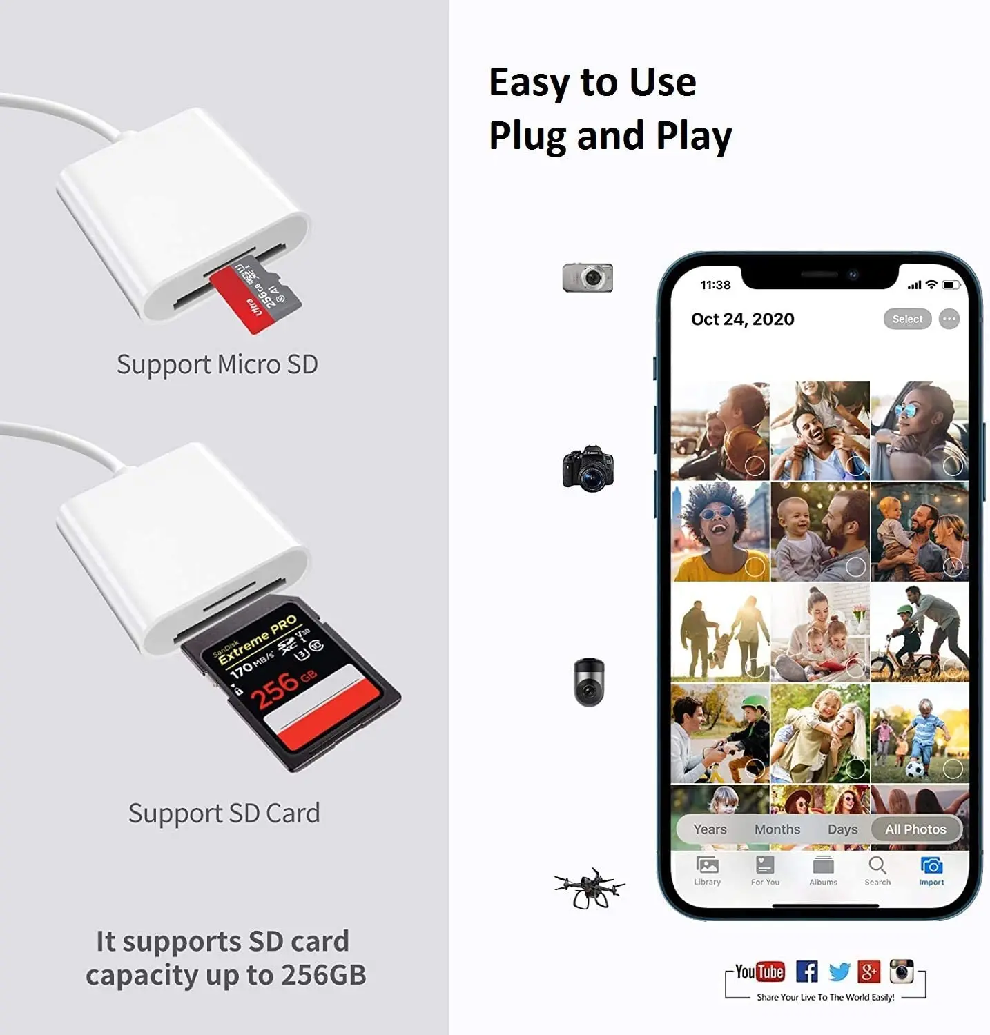 3 In 1 SD TF Card Reader For iPhone 14 12 13 11 Pro Max XR XS USB-A Female Camera Converter For iPhone OTG Adapter