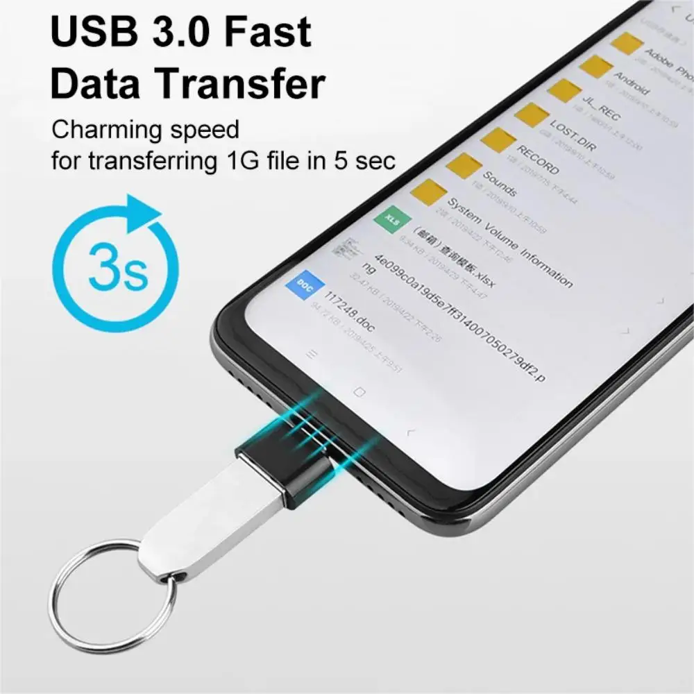 USB Type-C Mini to USB Adapter 3.0 USB-C Male OTG A Female DataConnector ForMacBook Pro iPad Mini6/ProMacBook AirType C Device