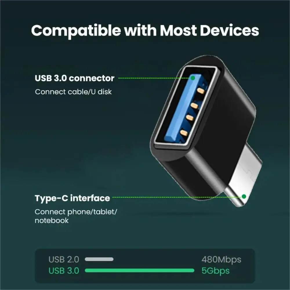 USB Type-C Mini to USB Adapter 3.0 USB-C Male OTG A Female DataConnector ForMacBook Pro iPad Mini6/ProMacBook AirType C Device