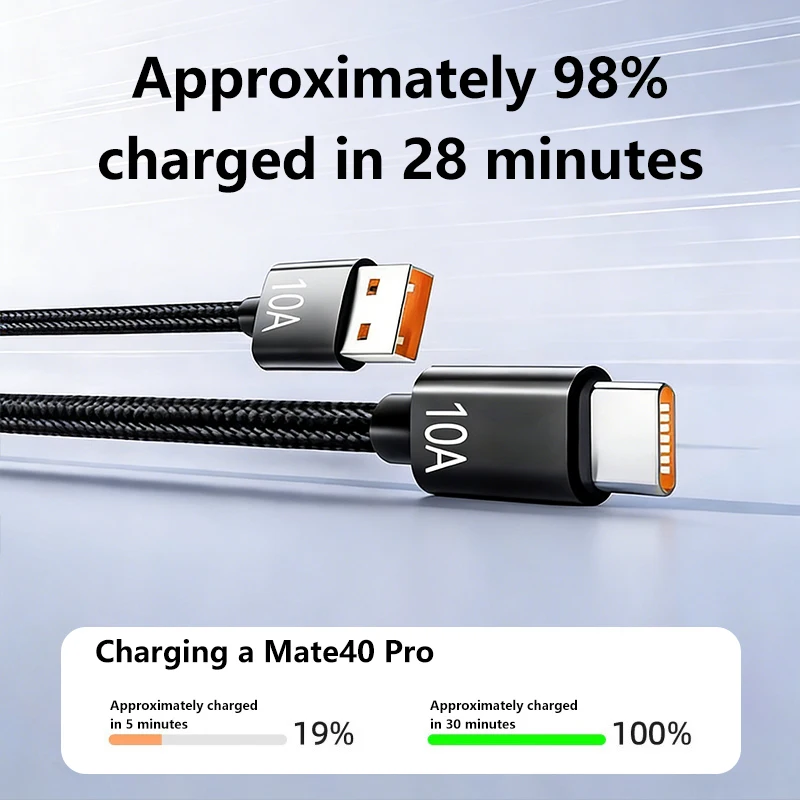 New 10A 240W Super Fast Charging Type C Cable Usb Data Transfer Data Cord 0.3/1/1.5/2/3m For Xiaomi Oneplus Realme Huawei