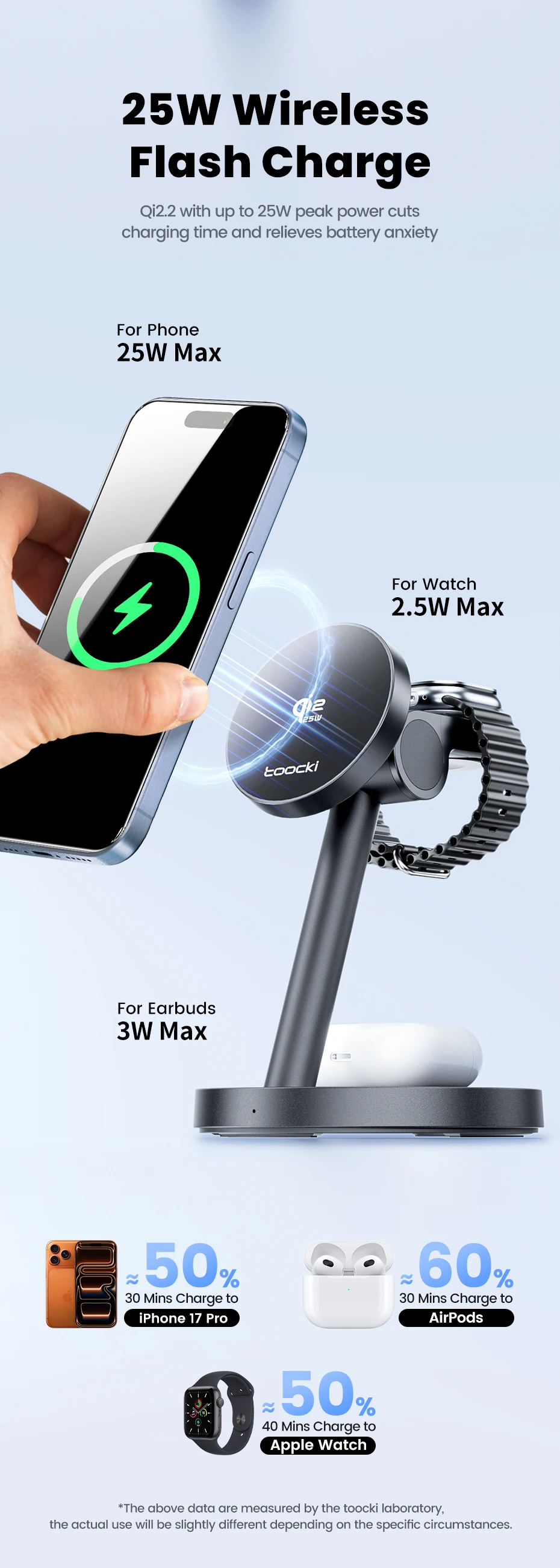 Toocki Qi2.2 25W Magnetic Charger 25W 15W Fast Charge 3-in-1 Wireless Desktop Charger For Samsung iPhone Watch AirPods Earphone