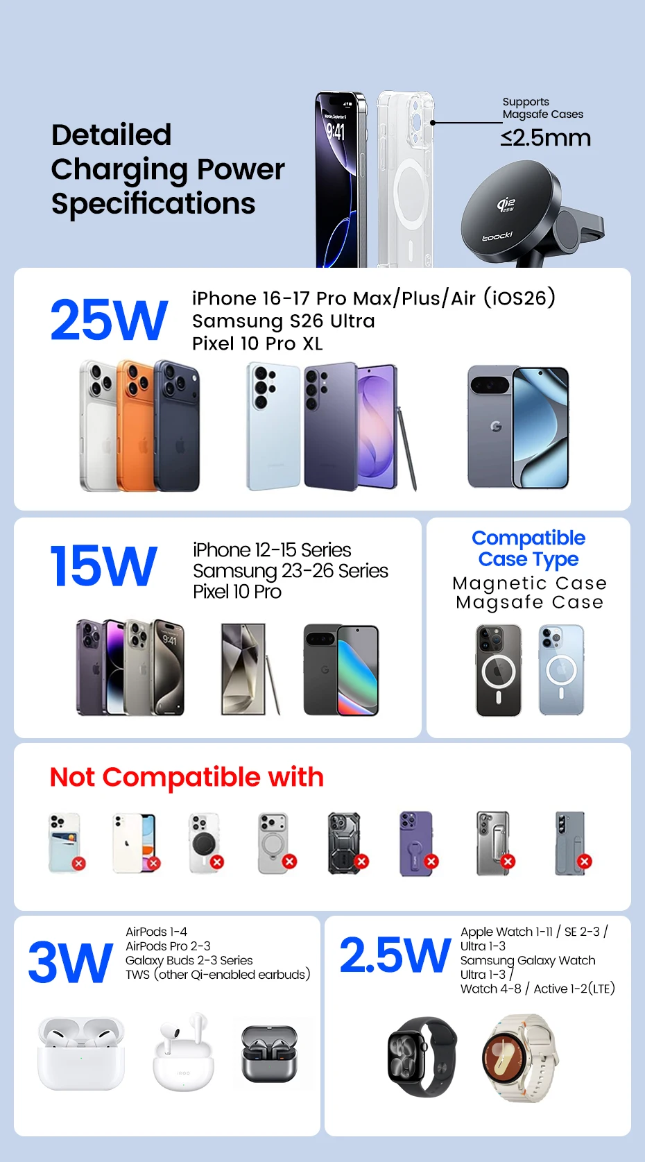 Toocki Qi2.2 25W Magnetic Charger 25W 15W Fast Charge 3-in-1 Wireless Desktop Charger For Samsung iPhone Watch AirPods Earphone