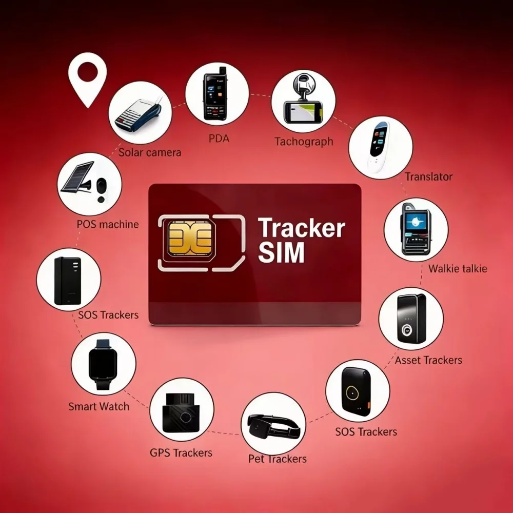 Europe 4G SIM Card for GPS Tracker, No Contract, 360MB/500MB 360 Days LTE Cat1 M2M Roaming, for TK303F ST-902 C08 Etc