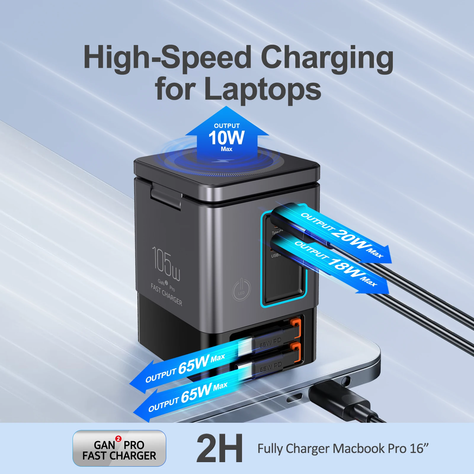105W Charging Station with Double 65W Retractable Cable 6-in-1 GaN Charger for iPhone, AirPods and MacBook