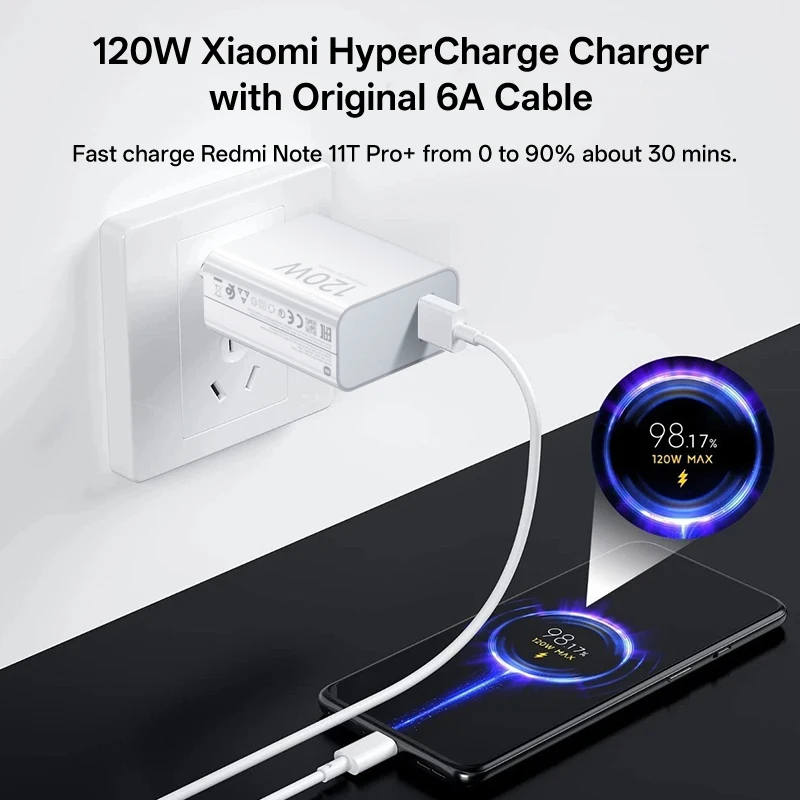 Original Xiaomi Charger 120W 100W Fast Turbo Charge Adapter Xiaomi 18 17 17T 15 14 13 12 14T 13T 12S Pro POCO F9 Ultra F7 Redmi