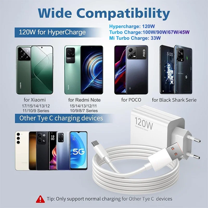 Original Xiaomi Charger 120W 100W Fast Turbo Charge Adapter Xiaomi 18 17 17T 15 14 13 12 14T 13T 12S Pro POCO F9 Ultra F7 Redmi