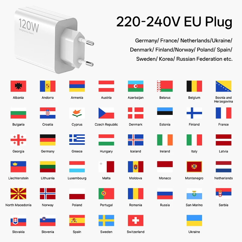 Original Xiaomi Charger 120W 100W Fast Turbo Charge Adapter Xiaomi 18 17 17T 15 14 13 12 14T 13T 12S Pro POCO F9 Ultra F7 Redmi
