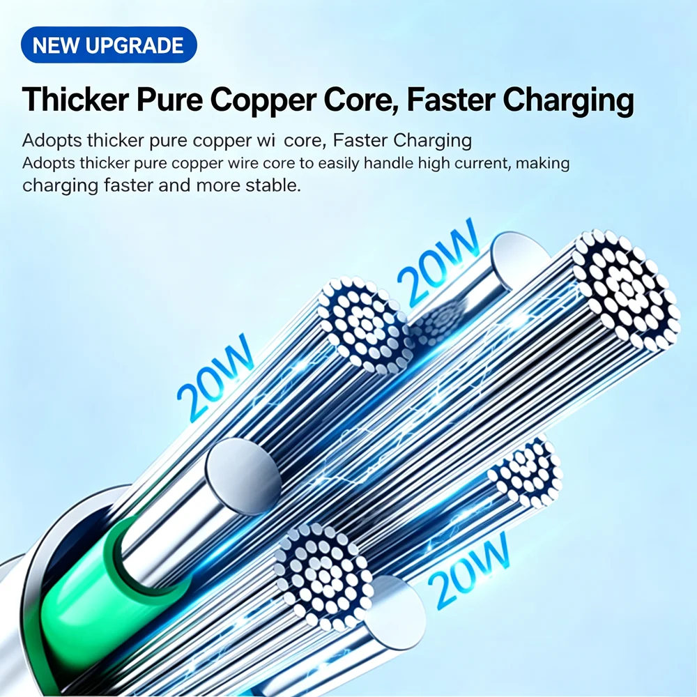 20W USB Fast Charge Braided Cable For iPhone 11 12 13 Mini 14 Pro Max X XR XS Max 7 8 14 Plus Rapid Charging USB Data Sync Cable