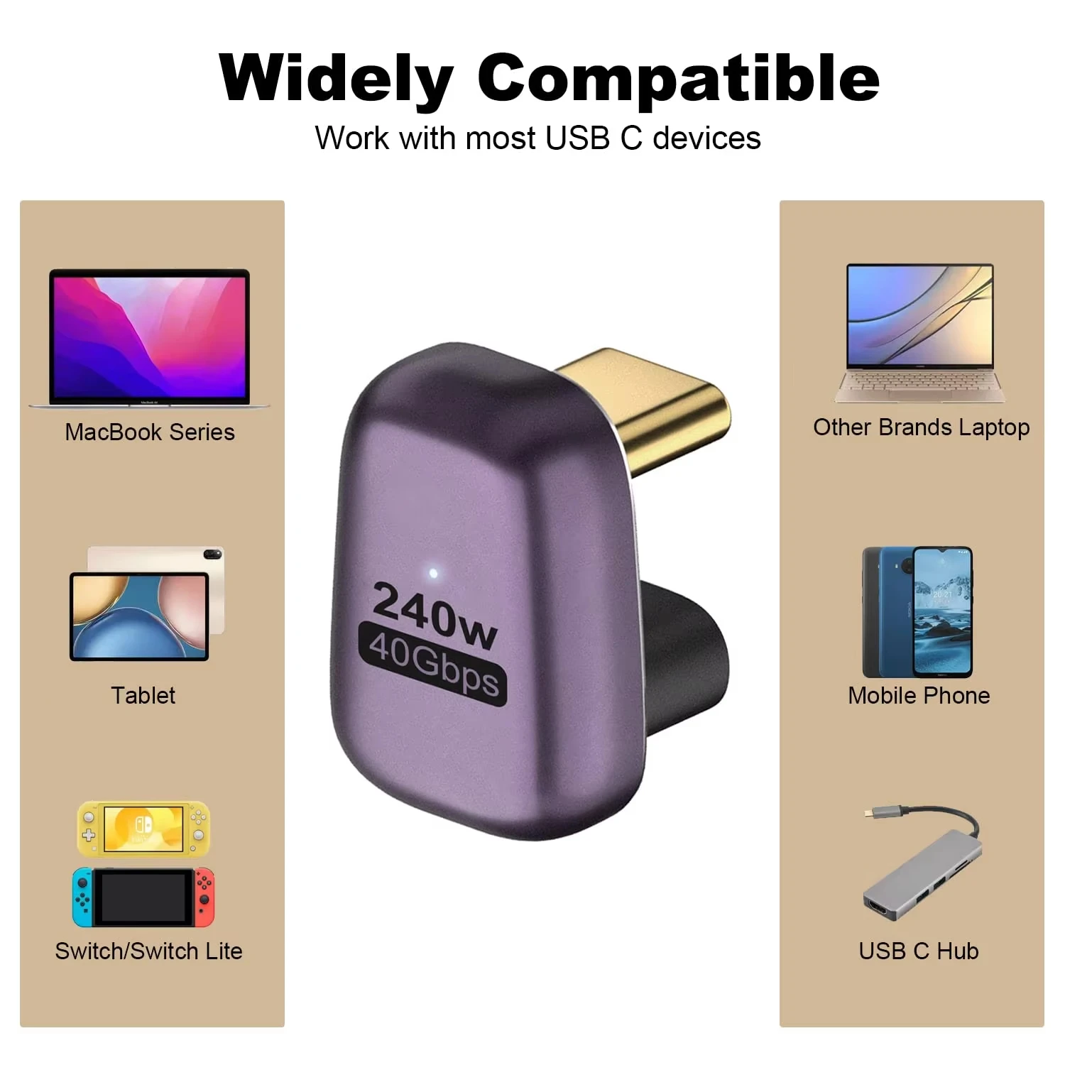NNBILI 1/5PCS PD 240W USB C 180° Adapter U Shape Type C Male to Female 40Gbps Connector for Thunderbolt MacBook Laptop Tablet
