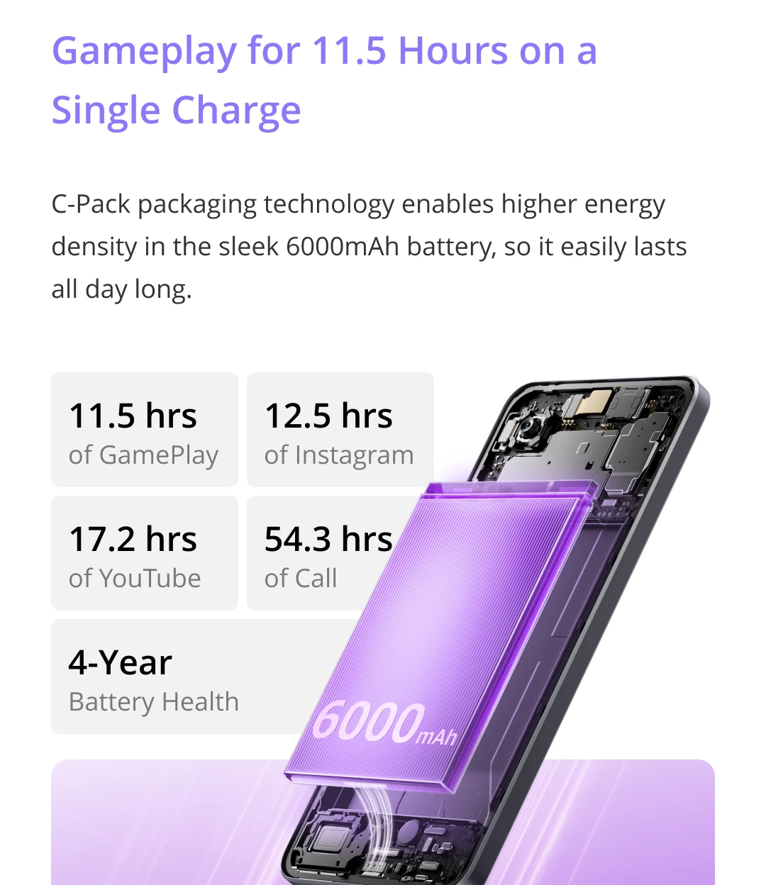 [Clearance] realme 14T 5G Smartphone 8GB+256GB/12GB+256GB Global Version