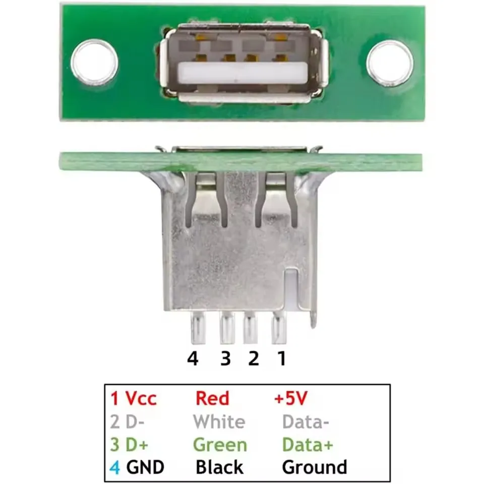 DIY Panel Mounting USB 2.0 with Fixed Board Connector Repair Charging Interface Socket Charging Port Soldering Connectors Jack