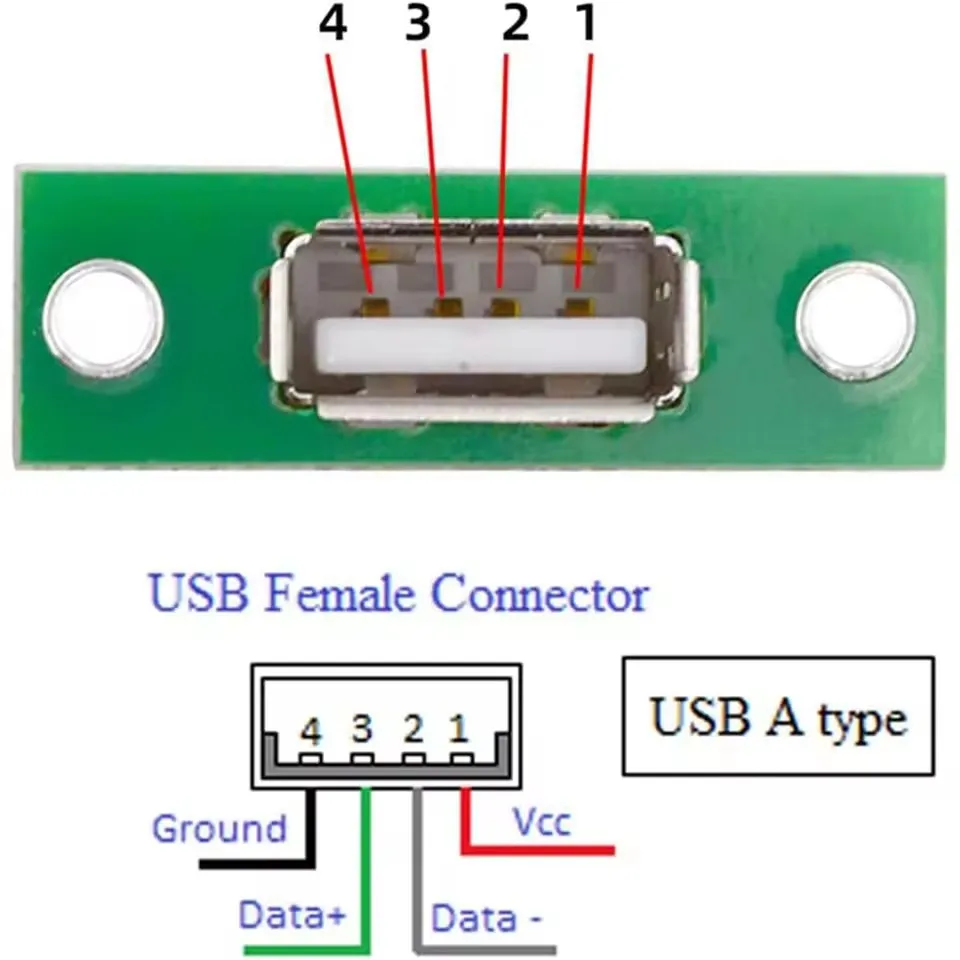 DIY Panel Mounting USB 2.0 with Fixed Board Connector Repair Charging Interface Socket Charging Port Soldering Connectors Jack
