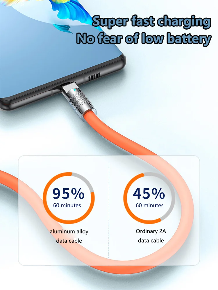 New 120W 7A Super Fast Charge PD Type C Liquid Silicone Cable 1M 1.5M 2M Usb Cable Usb C To C Charger Cable for Xiaomi Huawei