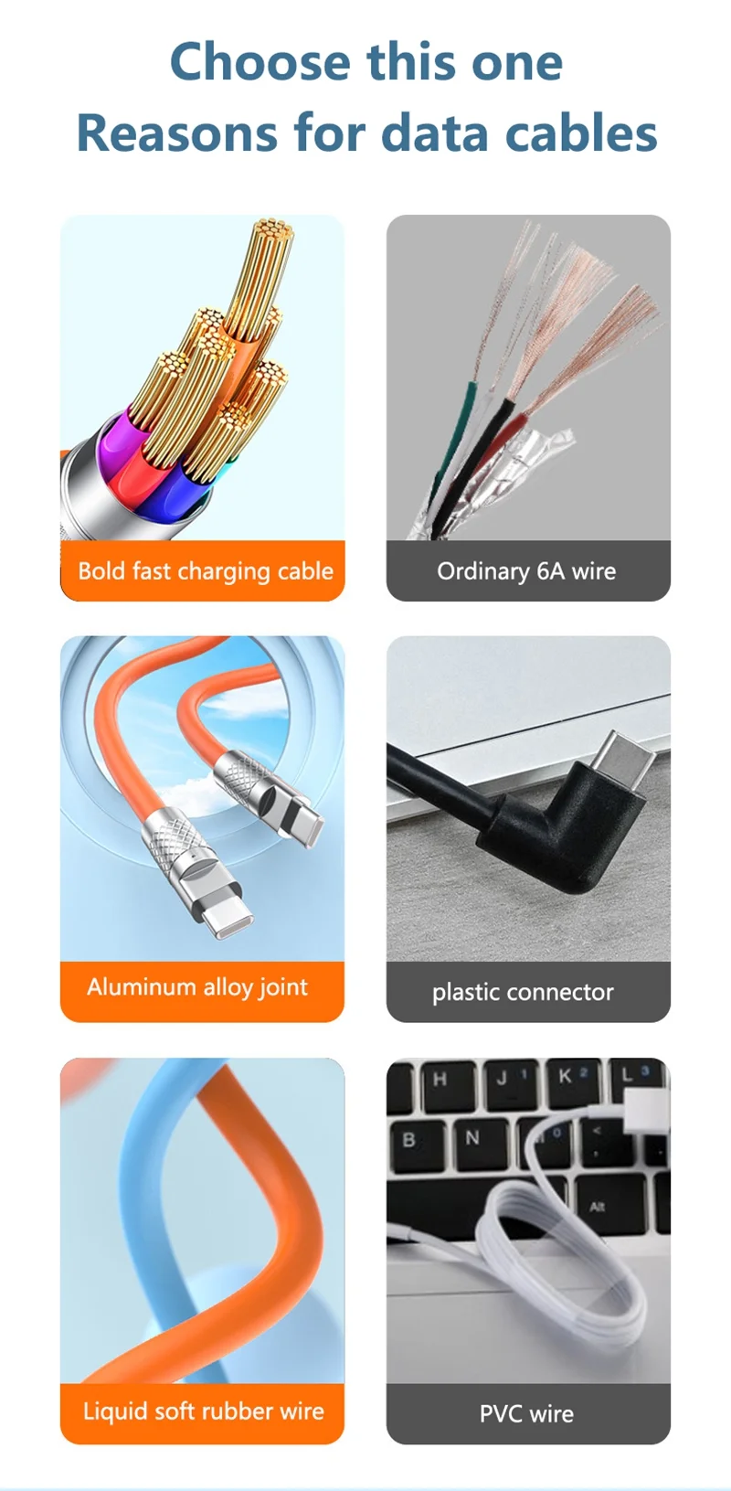 New 120W 7A Super Fast Charge PD Type C Liquid Silicone Cable 1M 1.5M 2M Usb Cable Usb C To C Charger Cable for Xiaomi Huawei