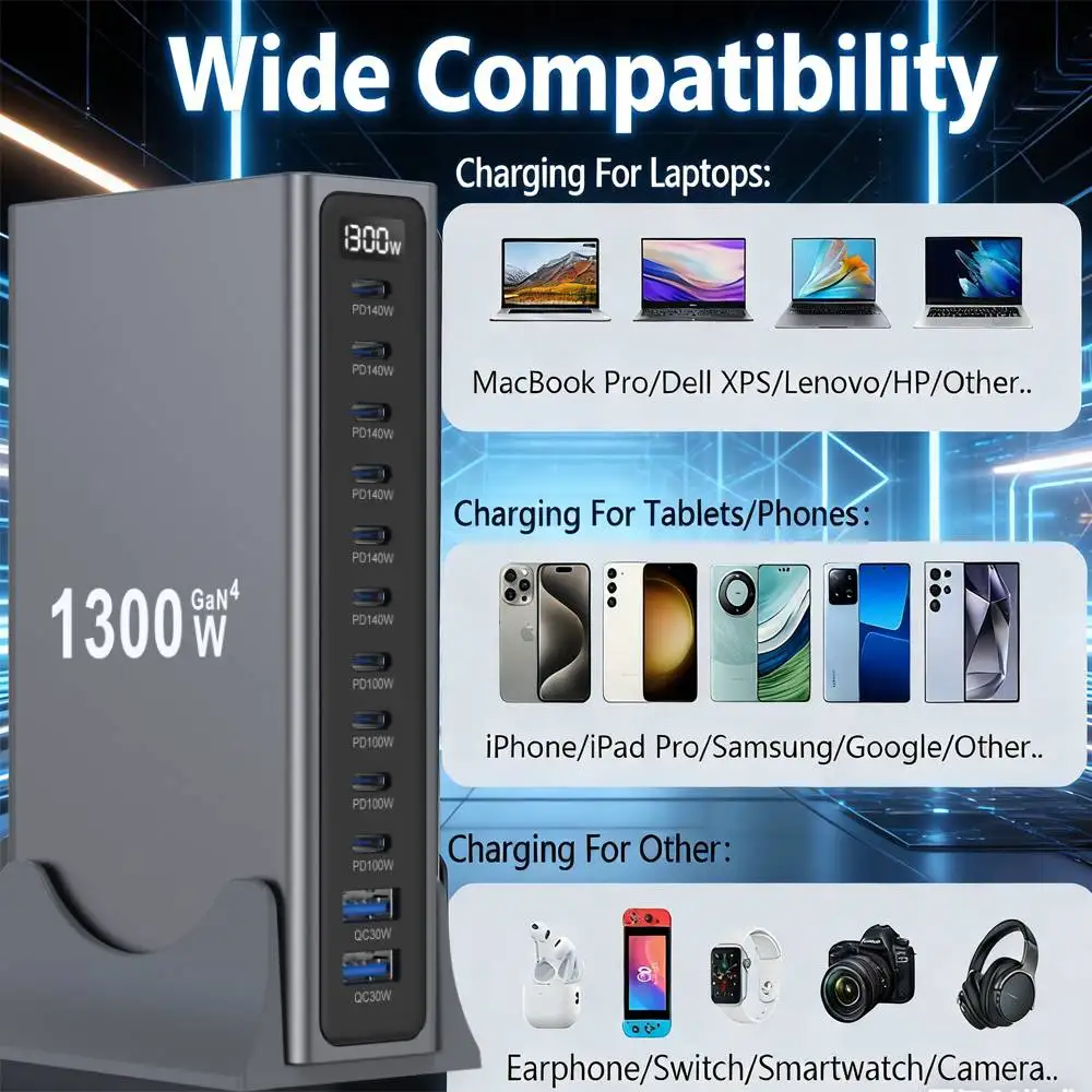 1300W Multi-Ports USB Charger GaN Desktop Fast Charging Station For iPhone Samsung Xiaomi MacBook Laptops Tablets Fast Charger