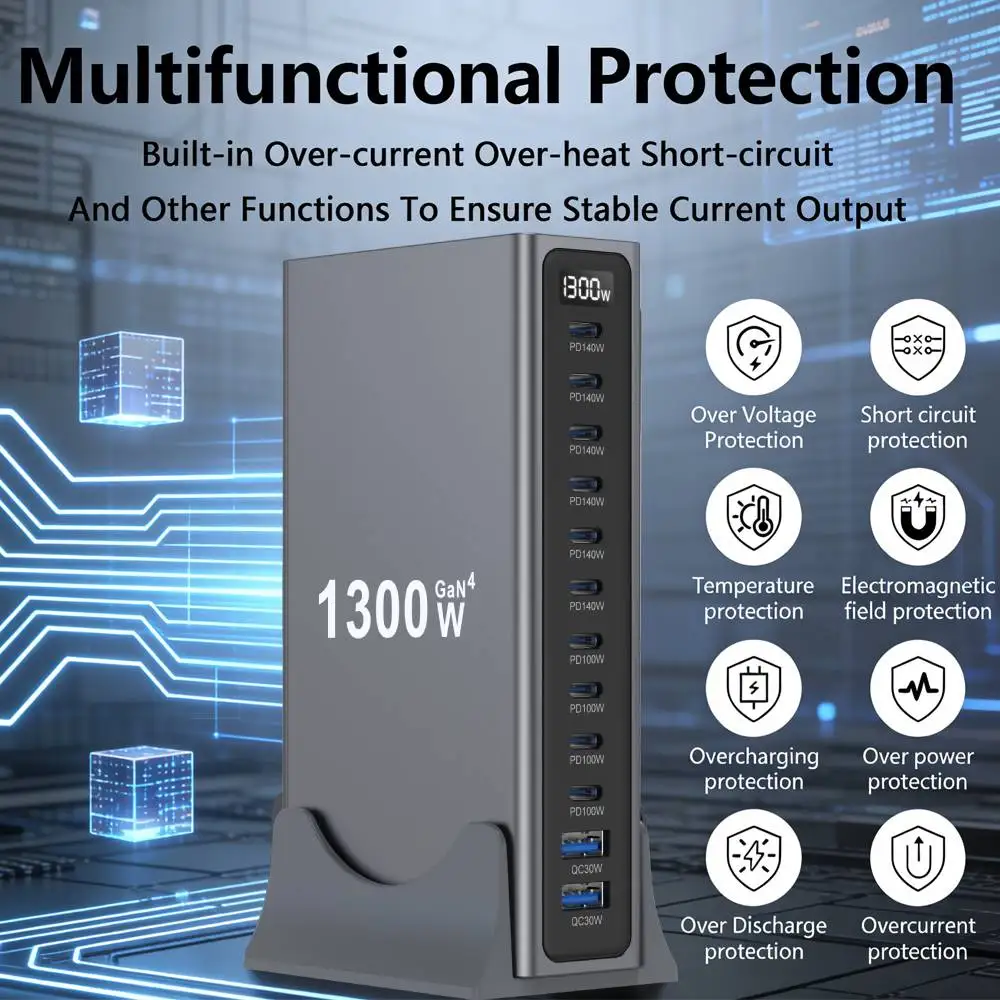 1300W Multi-Ports USB Charger GaN Desktop Fast Charging Station For iPhone Samsung Xiaomi MacBook Laptops Tablets Fast Charger