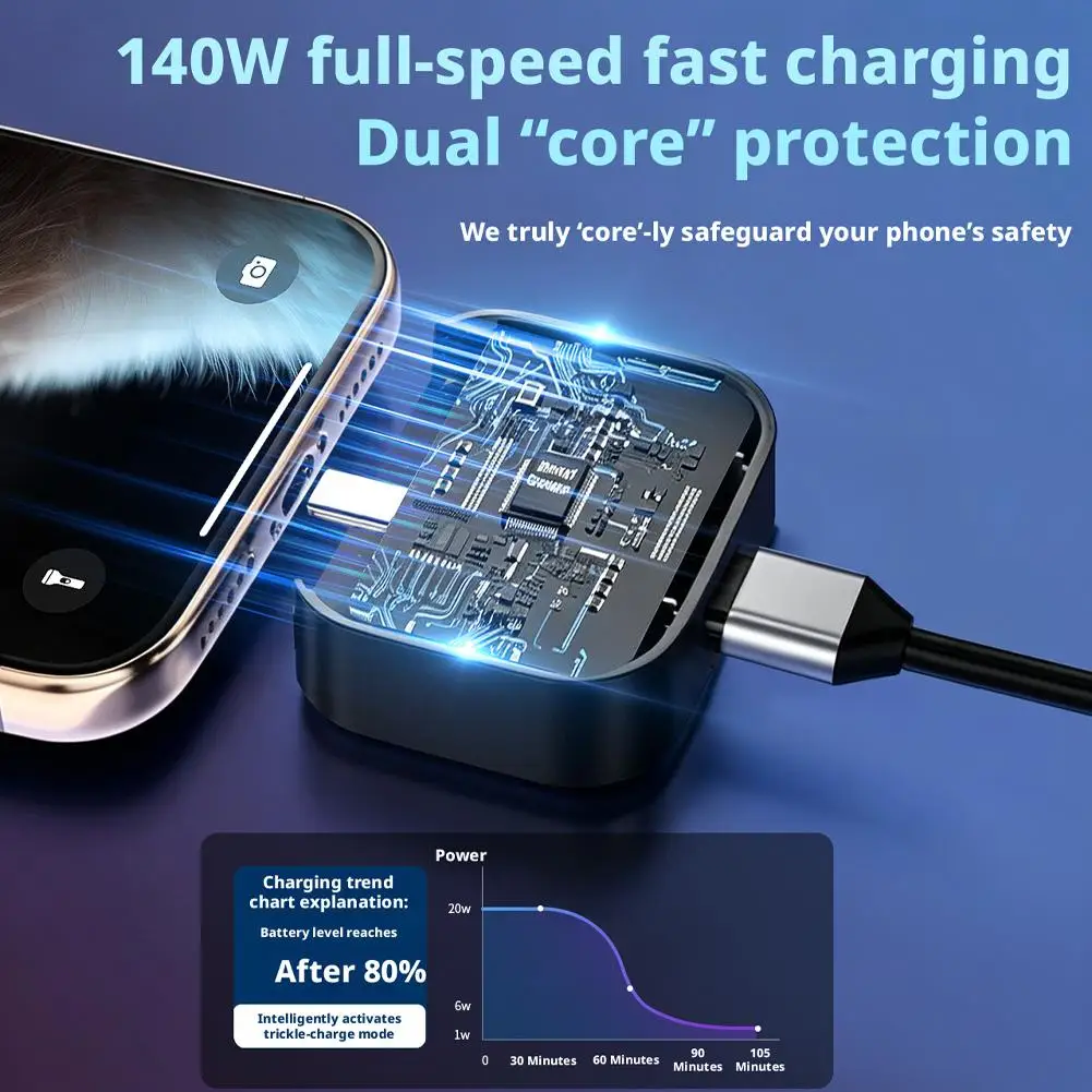 140W AI Smart Auto Power Off Charging Adapter LED Display Fast Charger Disconnect Connector For iPhone 16 15 Android