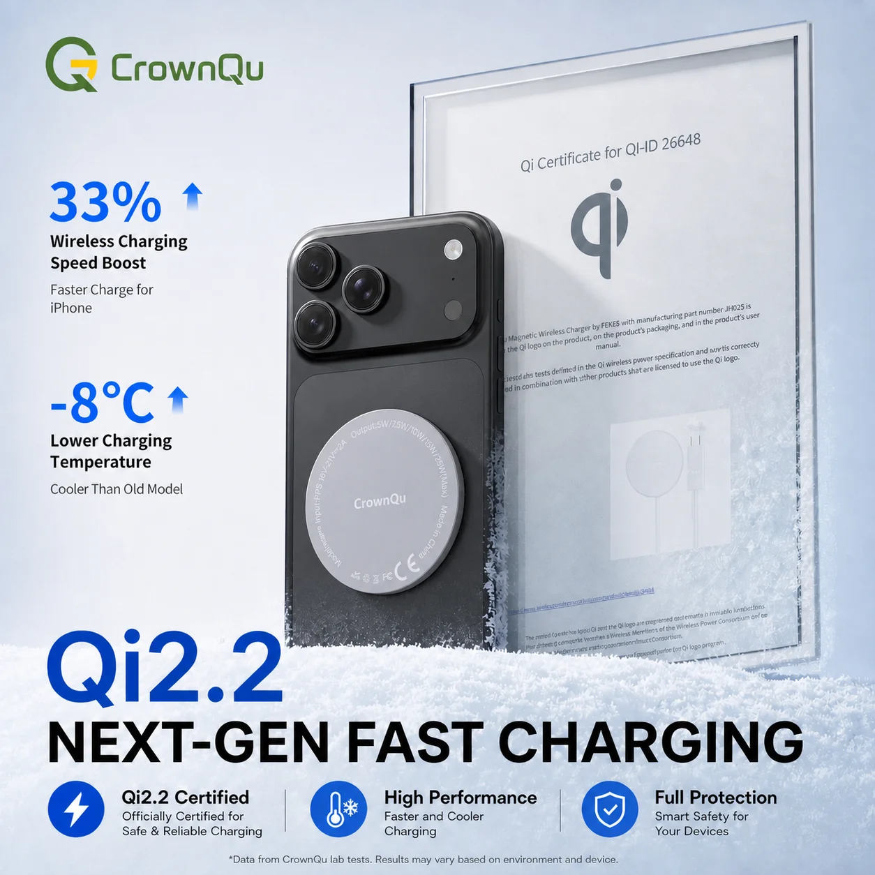 Qi2.2 Wireless Chargers 25W Magnetic Induction USB TypeC Adapter For iPhone 17 16 15 Pro Max 5W Airpods Series Xiaomi Samsung
