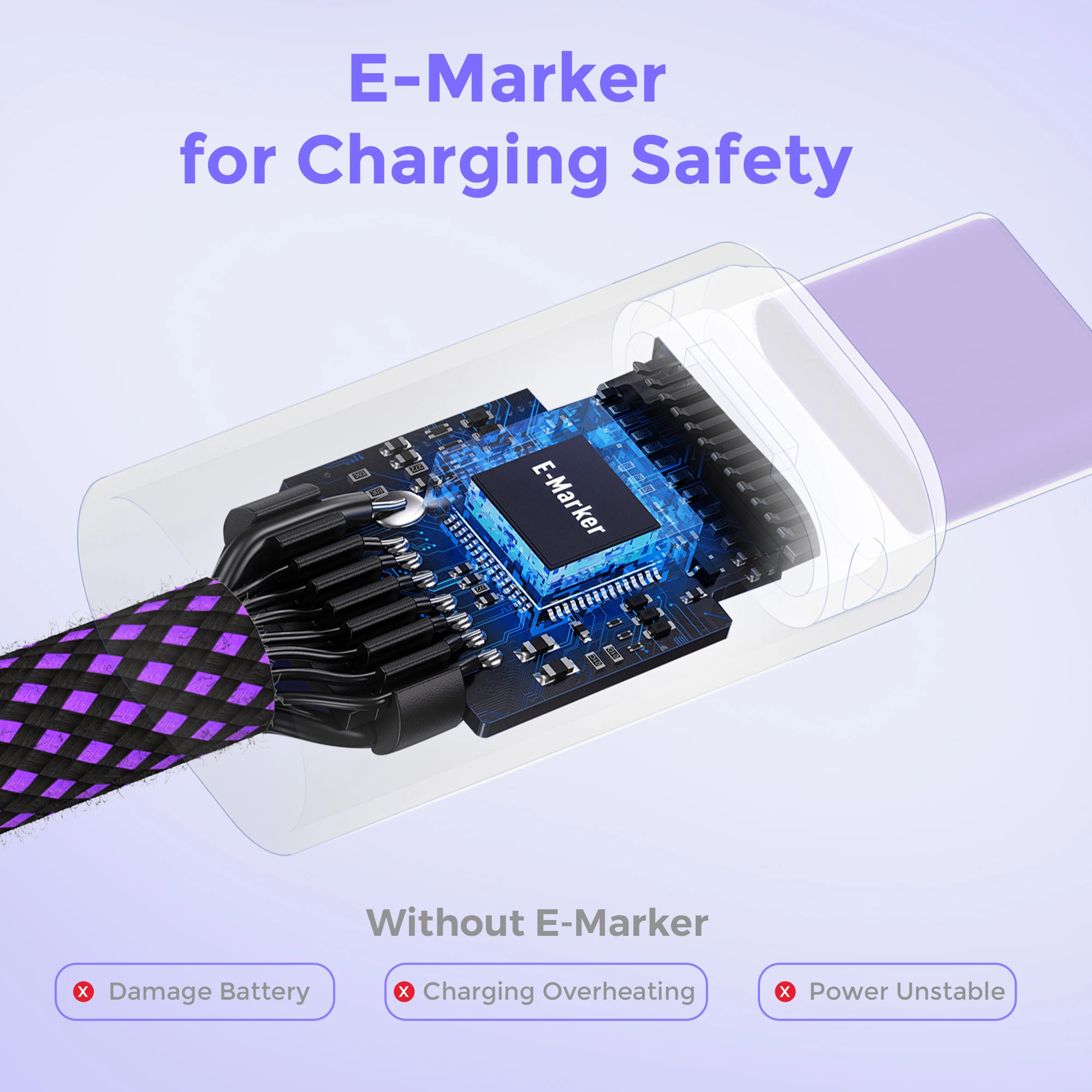 USB C to USB C Cable 240W Fast Charging Type C Charger Cord Braided USBC Cable for iPhone 17 Samsung S25 Laptop MacBook Switch