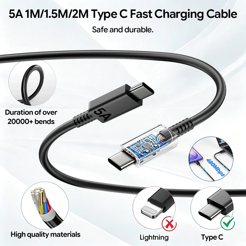 Original Samsung Charger 25W Type C Fast Charge Charger 1M 1.5M 2M Cable Galaxy S26 S25 S24 S23 S22 S21 Z Flip 8 A56 A36 A17 A35