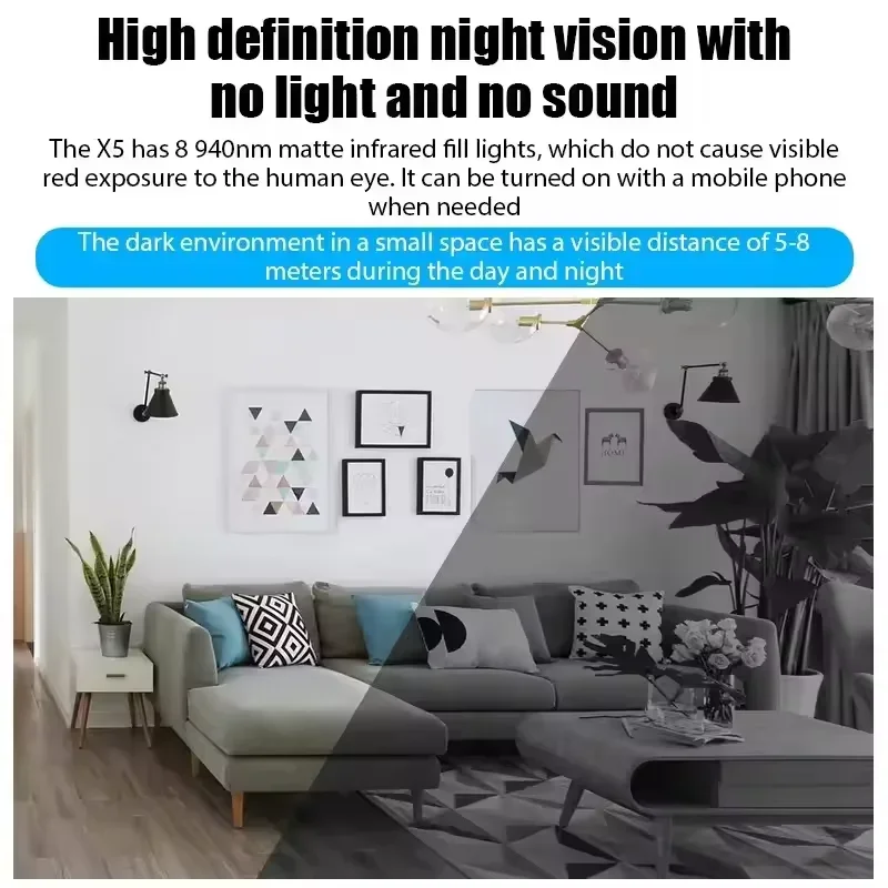 1080P Mini Night Vision Wireless Surveillance Camera Lightweight Clear Portable Motion Detection Premium Quality Mobile Viewing
