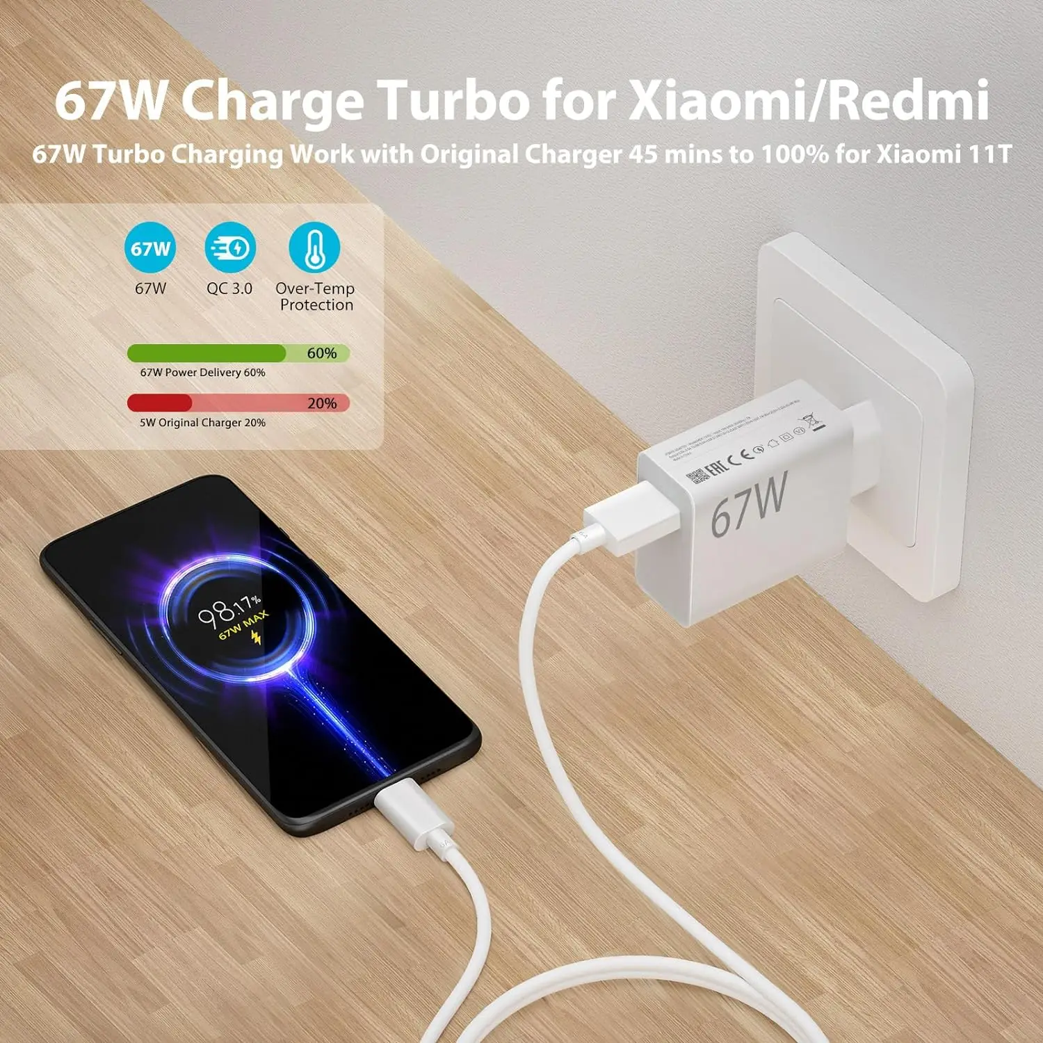 EU 67W Turbo Fast Charger For Xiaomi 13 14 15 17 Pro Max Redmi Note 11 12 13 14 15 POCO M6 F7 X8 USB Type C Rapid Charging Cable