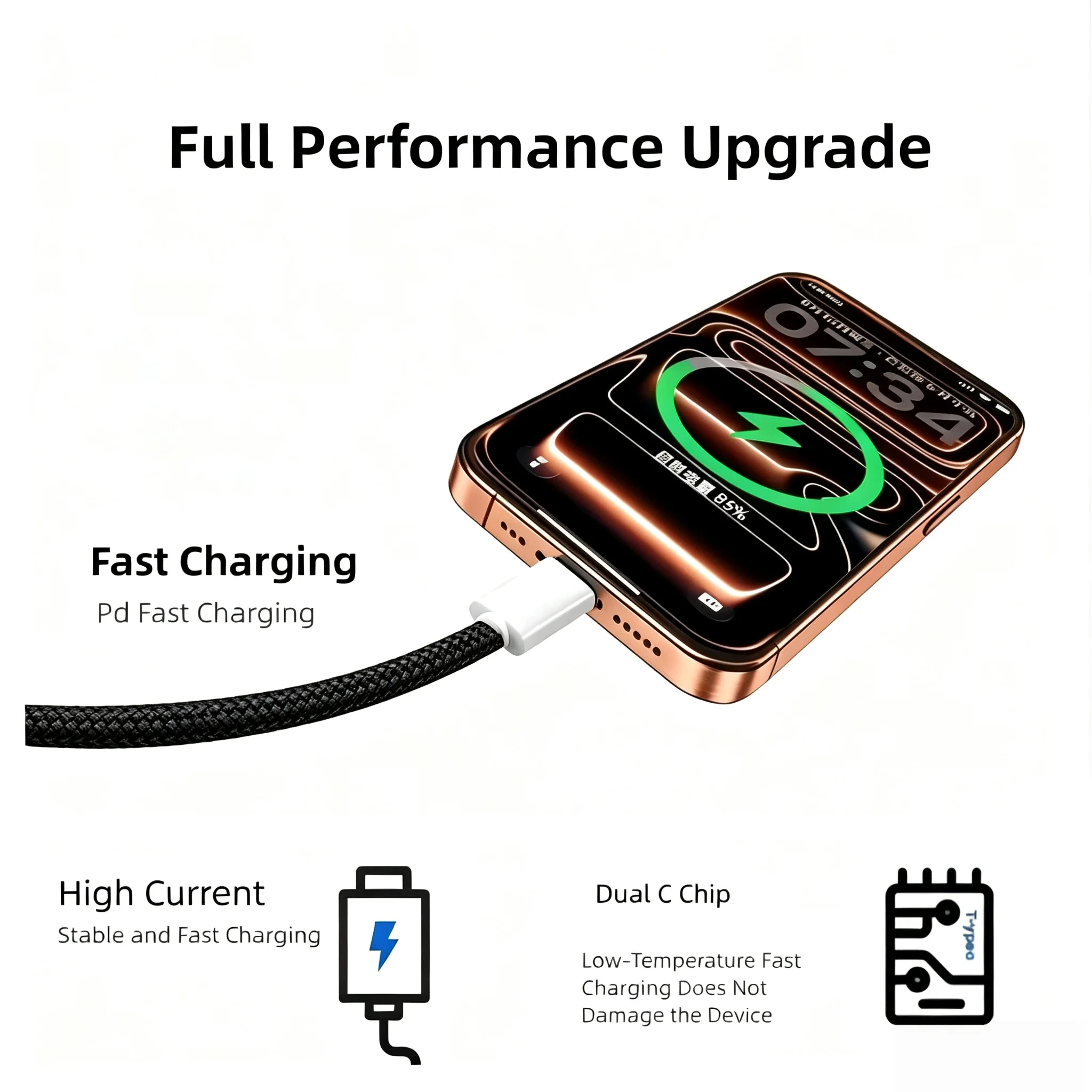 3PCS 120W Braided USB C to USB C Cable, Flexible Durable Wire, for Samsung, Huawei, Xiaomi Android Phones