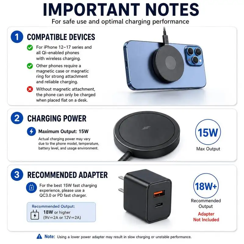 15W Magnetic Wireless Charger for Iphone 16 15 14 13 12 11 Pro Max 13Mini Macsafe