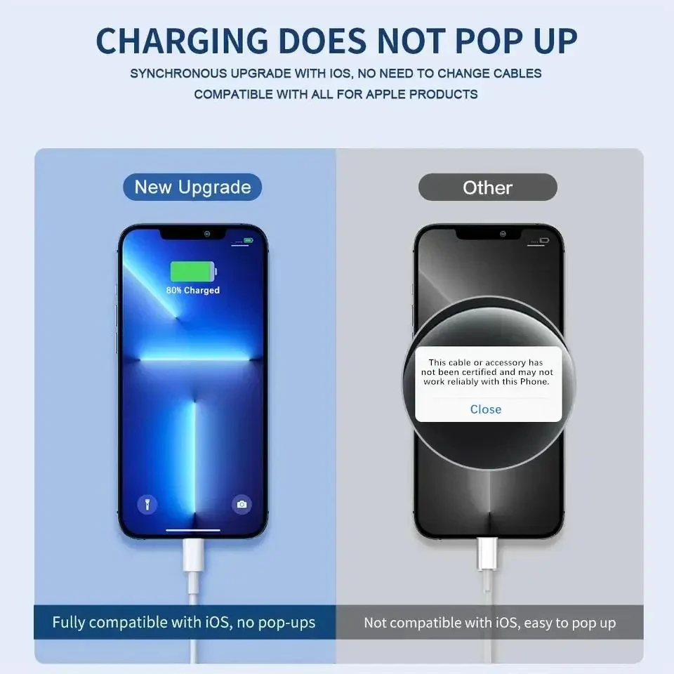 1-5pcs 30W Fast Charging Cable For Apple iPhone 13 12 11 14 Pro Max Mini USB C Cable For X XR XS MAX 7 8 14 Plus 6 Accessories