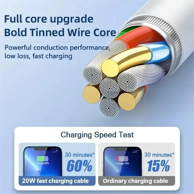 1-5pcs 30W Fast Charging Cable For Apple iPhone 13 12 11 14 Pro Max Mini USB C Cable For X XR XS MAX 7 8 14 Plus 6 Accessories