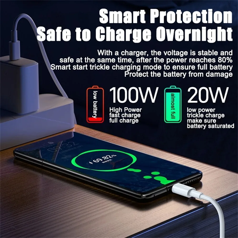 100W USB-C to USB-C Fast Charging PD Cable for iPhone 15 Pro Max iPad Air 5 Macbook Huawei Mate 60 Samsung Type C to Type C Cord