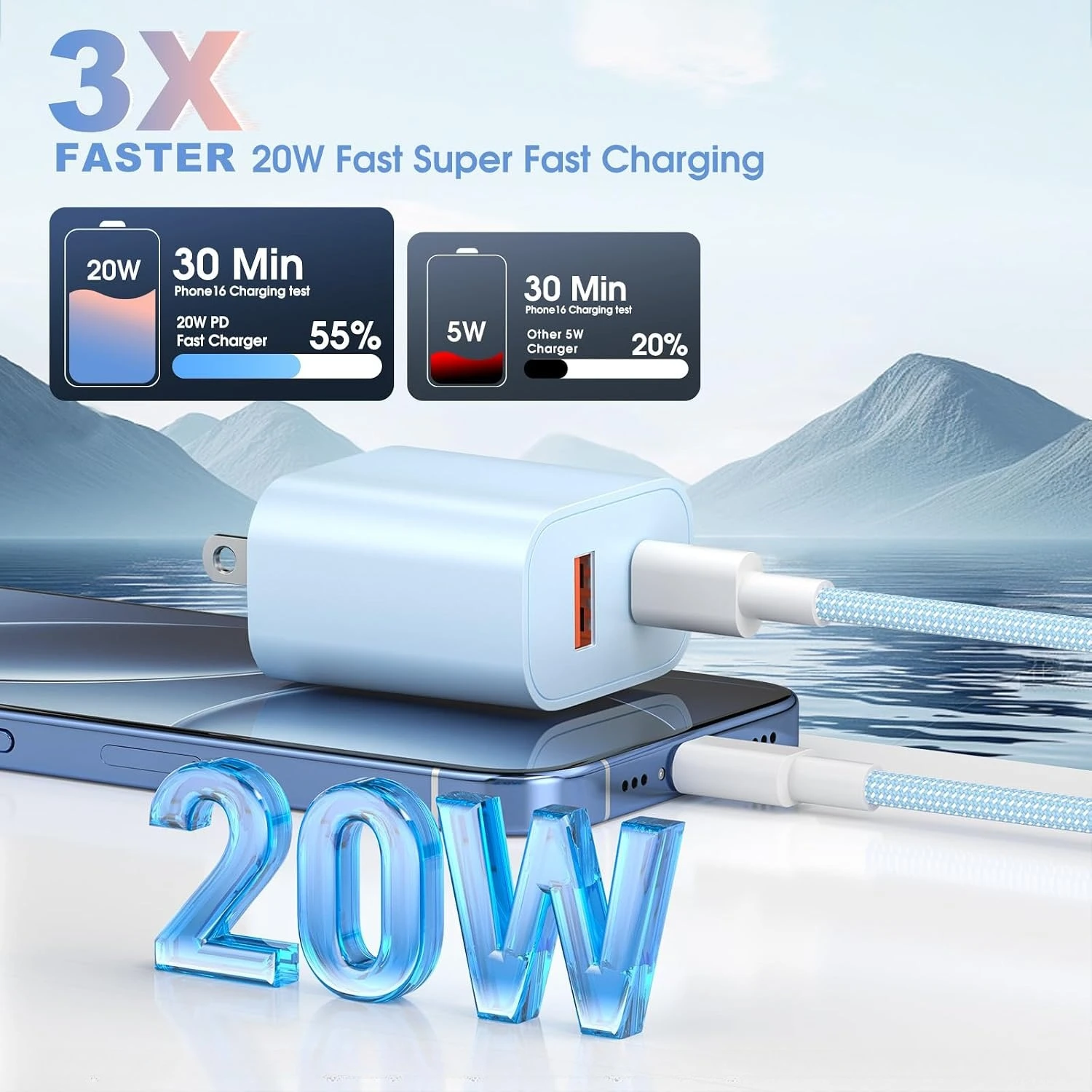 4-Pack Charger Fast Charging, 20W Dual Port Type C Charger Colorful Charger Block with 6FT USB C to C Cable for iPhone for iPad